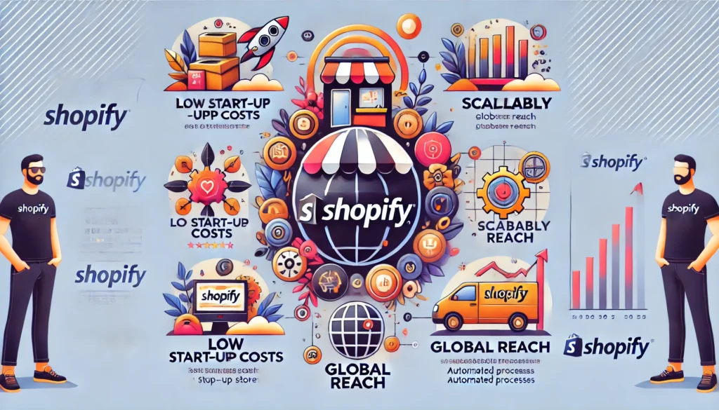 Chachnchizz Shopify